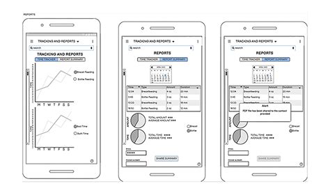 Image result for Balsamiq Wireframes Tutorial