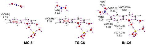 Synthesis, Molecular Electron Density Theory Study, Molecular Docking ...