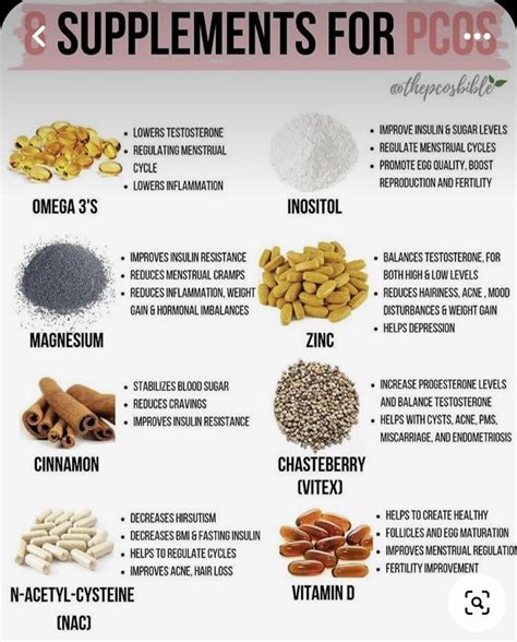 Pin on Tips in 2024 | Fertility health, Hormone nutrition, Health and ...