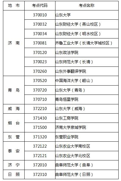 2019-2020河北邢台十二中八年级英语上册期中试题无答案（图片版）