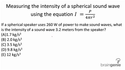 Sound Intensity 的图像结果