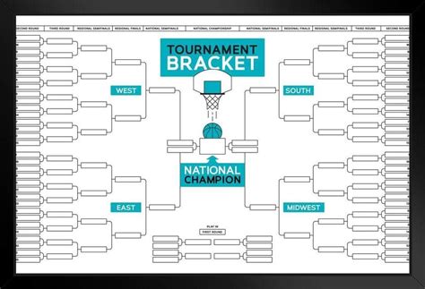 Poster Foundry 2022 Mens Basketball Tournament India | Ubuy