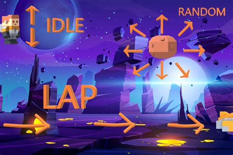 Image result for Sprite Animation Software