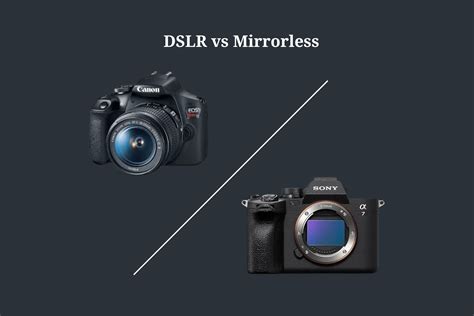 DSLR vs Mirrorless for Beginners: What Should You Choose in 2025 ...