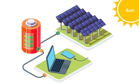 Energy Storage Source 的图像结果