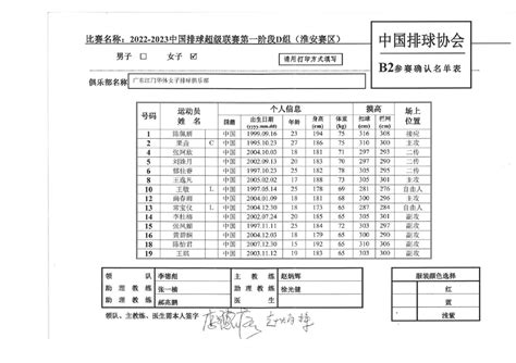 女子排球超级联赛第一阶段D组(淮安赛区)1号公告_中国排协官网