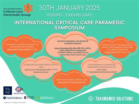 2025 Symposium - International Critical Care Paramedic Group