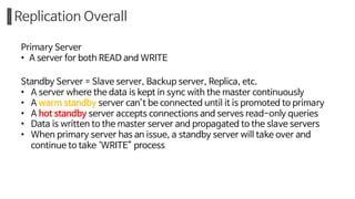 Image result for replicate two postgresql server
