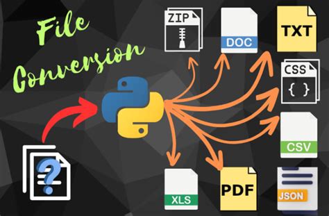 Automate Documents XML Python 的图像结果