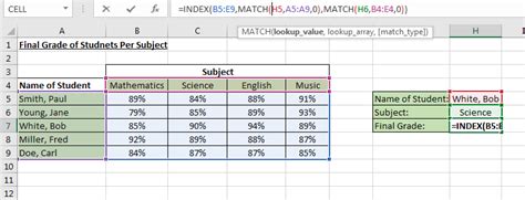 Excel Index and MATCH Functions 的图像结果