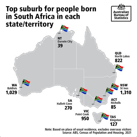 These are the top suburbs in Australia that South Africans are emigrating to – BusinessTech - population of black in australia