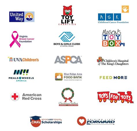 Why Choose CMA | CMA's Colonial Hyundai