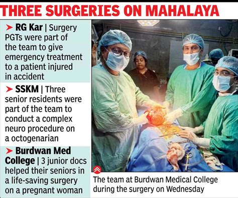 Nothing official about it: Some junior medicos join seniors, pitch in ...