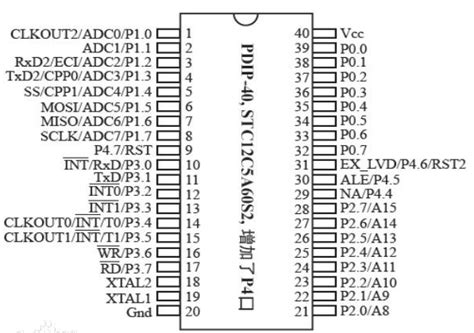 APTX HD Bluetooth 5.0 Wireless Audio Receiver adapter CSR8675 PCM5102 ...