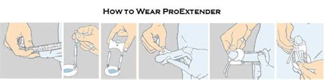 Image result for How to Use ProExtender