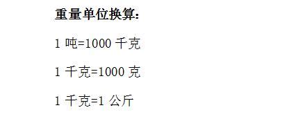 2019年小学三年级数学公式：重量单位换算