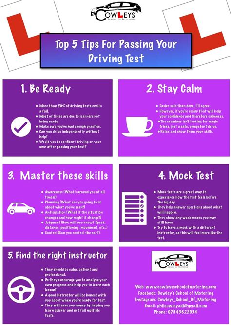 Driving Test Definition at Jocelyn Wilson blog