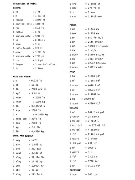 Therm Conversion 的图像结果