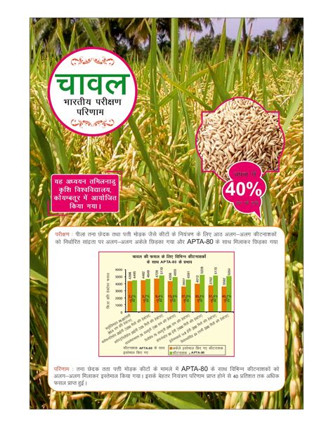 Buy Green Dragon's APTA-80 Agriculture Spray Adjuvant Concentrate For ...