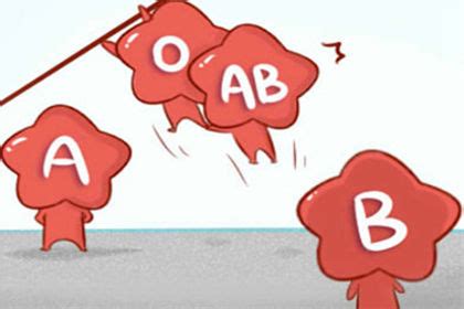 血型漫画：各血型的献血知识问答 - 第一星座网