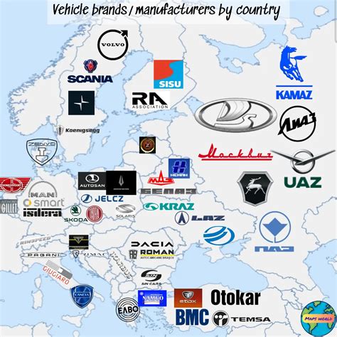European Car Brand Logo