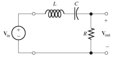 Image result for Bode Plot MATLAB Circuit