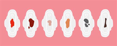 Female Period Blood Clots