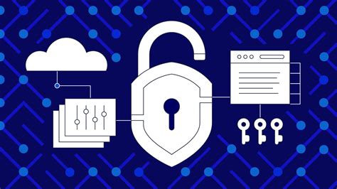 Image result for SecureCode Warrior