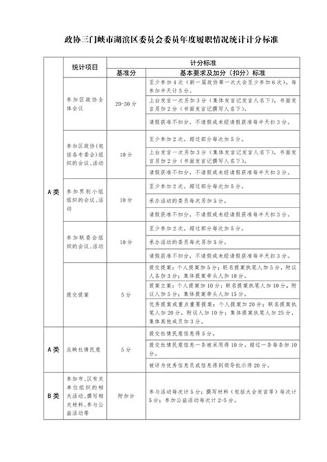 2020年银行纪检委员述职报告(详细)Word模板下载_编号ldgvwoaa_熊猫办公