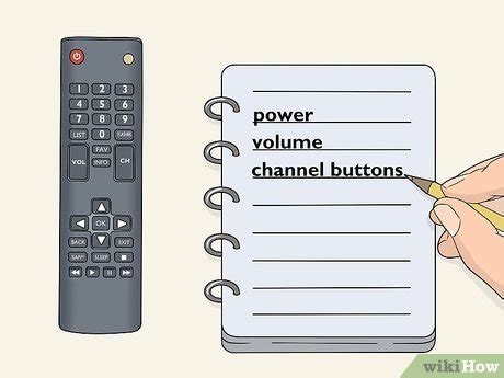 Remote Control Repair 的图像结果