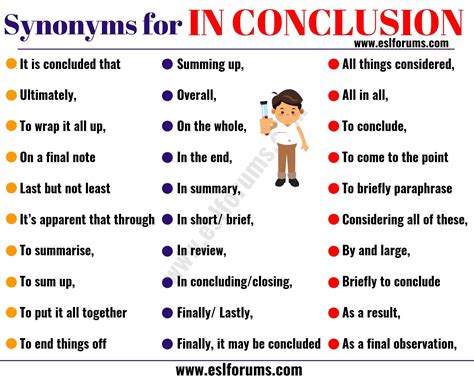 IN CONCLUSION Synonym: 30 Useful Synonyms for IN CONCLUSION - ESL ...