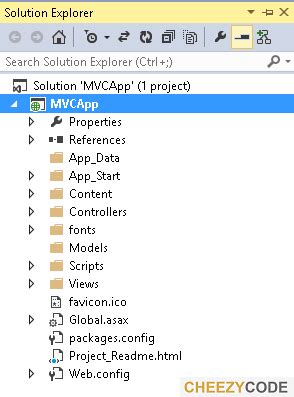 Image result for ASP.NET MVC Solution Structure