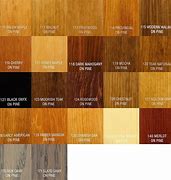 Image result for Colored Lacquer Paint for Wood