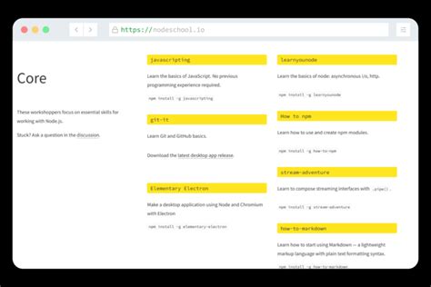 Top Free Online Websites to Learn Coding for Beginners in 2025 | CoderStar