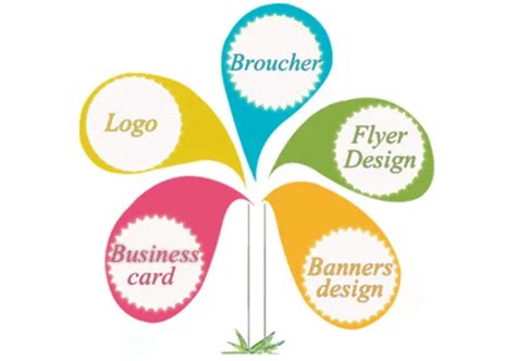 Innovative Web & Mobile Solutions by Siddhrans Technologies