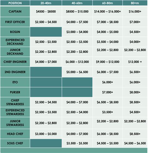 WHAT IS YACHTING? - Virtual Yacht Assistant explains it in detail | A-Z