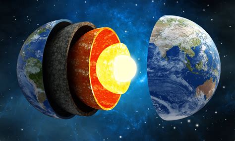 Earth's Inner Core 的图像结果