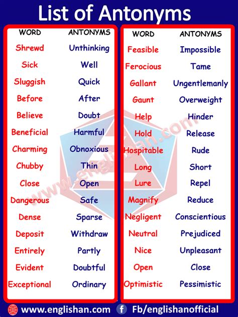 Antonyms Words in English | 200 Vocabulary Booster Words • Englishan