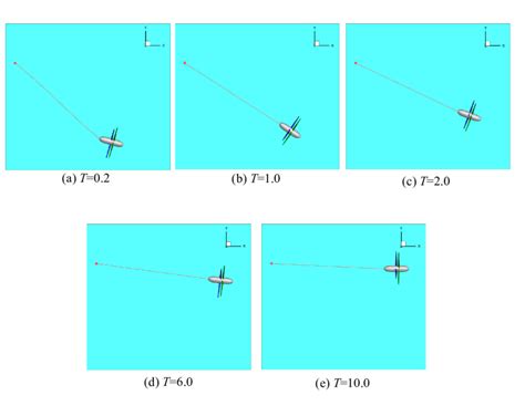 Electricity Machine Movement 的图像结果