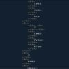 1. Write an HTML program to show the following outputSr. NoRoll ...