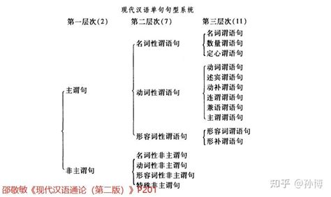 贫穷的本质是什么，如何摆脱贫困陷阱？_凤凰网