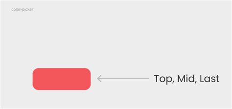 Bring Your UI to Life: Creating Micro Interactions with Figma, Lottie