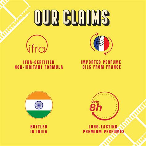 Buy SWAG Star Perfume for Men Online 2025 I Eau De Parfum For Men Under ...