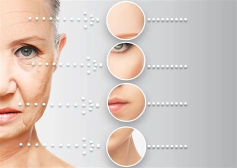 Thermage Skin Tightening: Radio Frequency Treatment for Youthful Skin ...