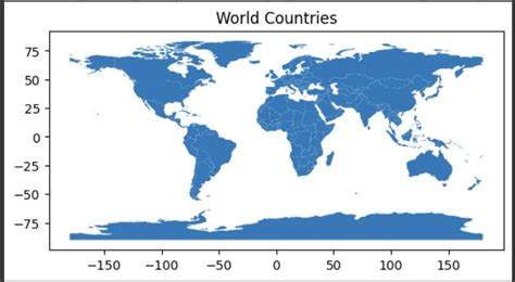 Image result for Python Global Map
