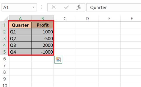 Image result for Using Quick Analysis Tool in Excel