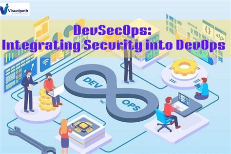 Azure Devsecops 的图像结果