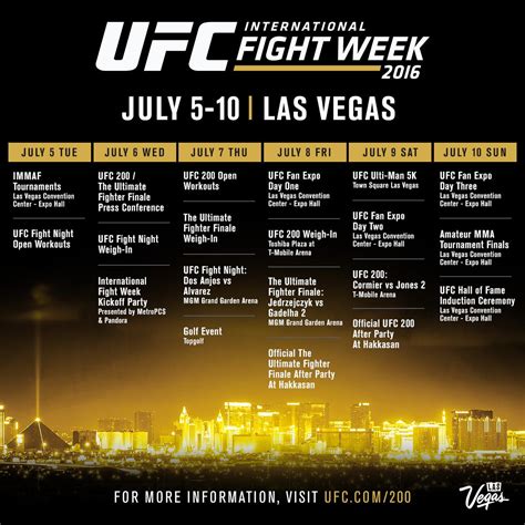 UFC Minute: 2016 UFC International Fight Week schedule revealed | UFC