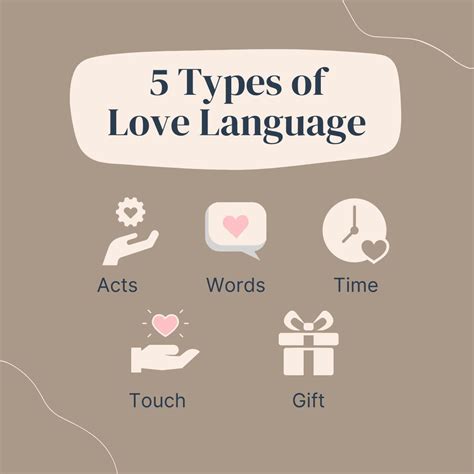 Knowing the five types of love languages can help you develop deeper relationships with the ...