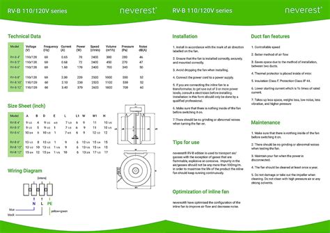 Buy neverest RV-B 4 Inch Inline Fan 176 CFM Industrial Grade Duct ...
